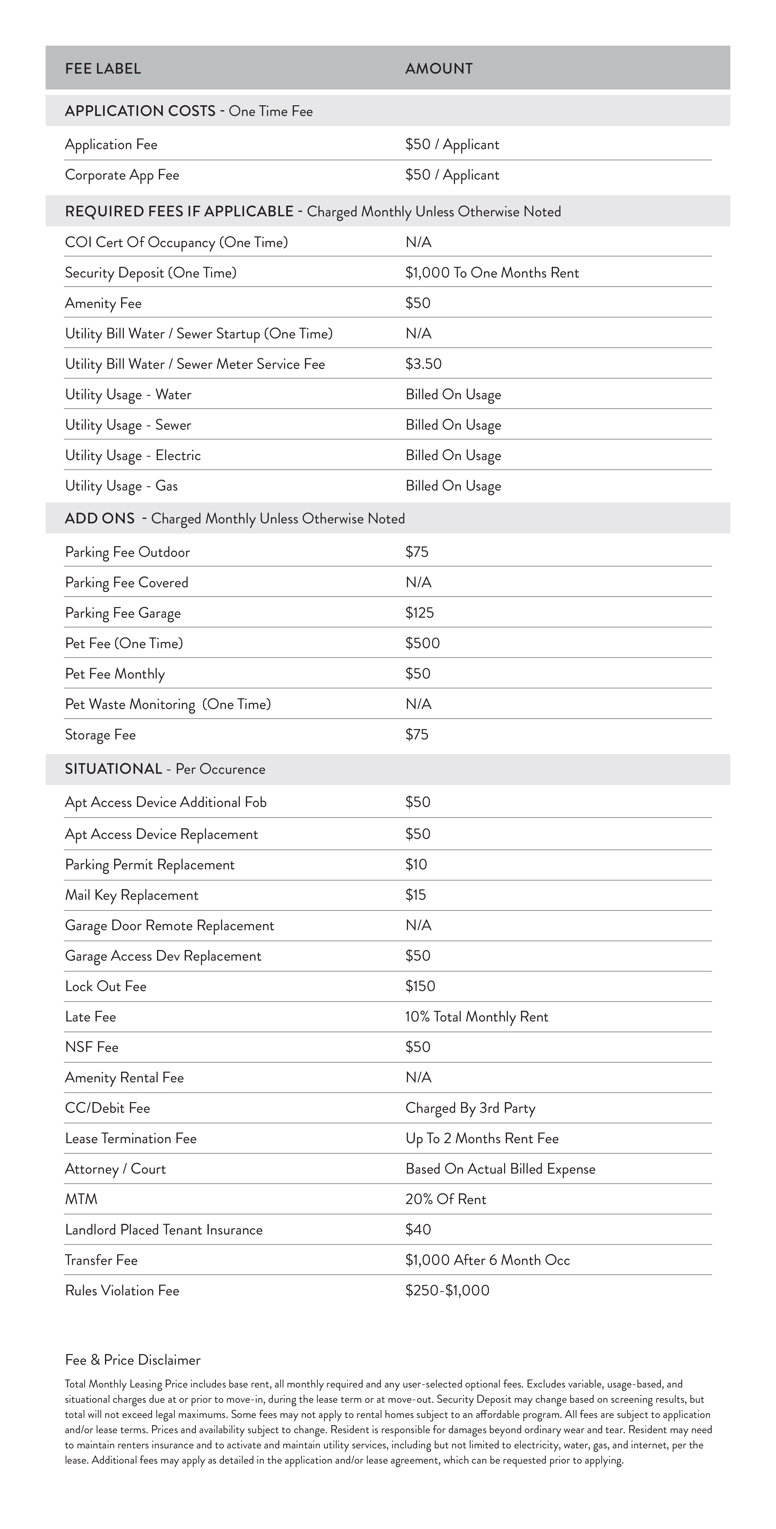 Vermella Lyndhurst Fee Transparency sheet